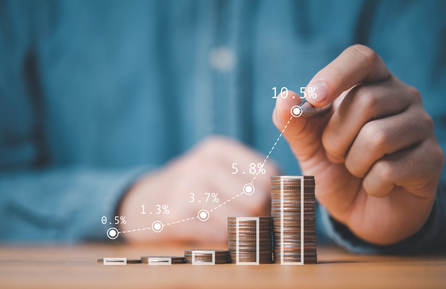 Les différents types d’investissement