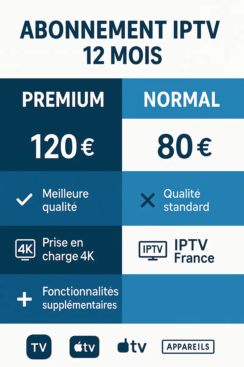 prix abonnement